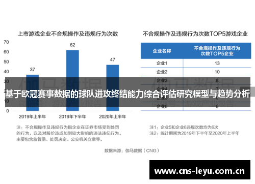 基于欧冠赛事数据的球队进攻终结能力综合评估研究模型与趋势分析 基于欧冠赛事数据的球队进攻终结能力综合评估研究模型与趋势分析
